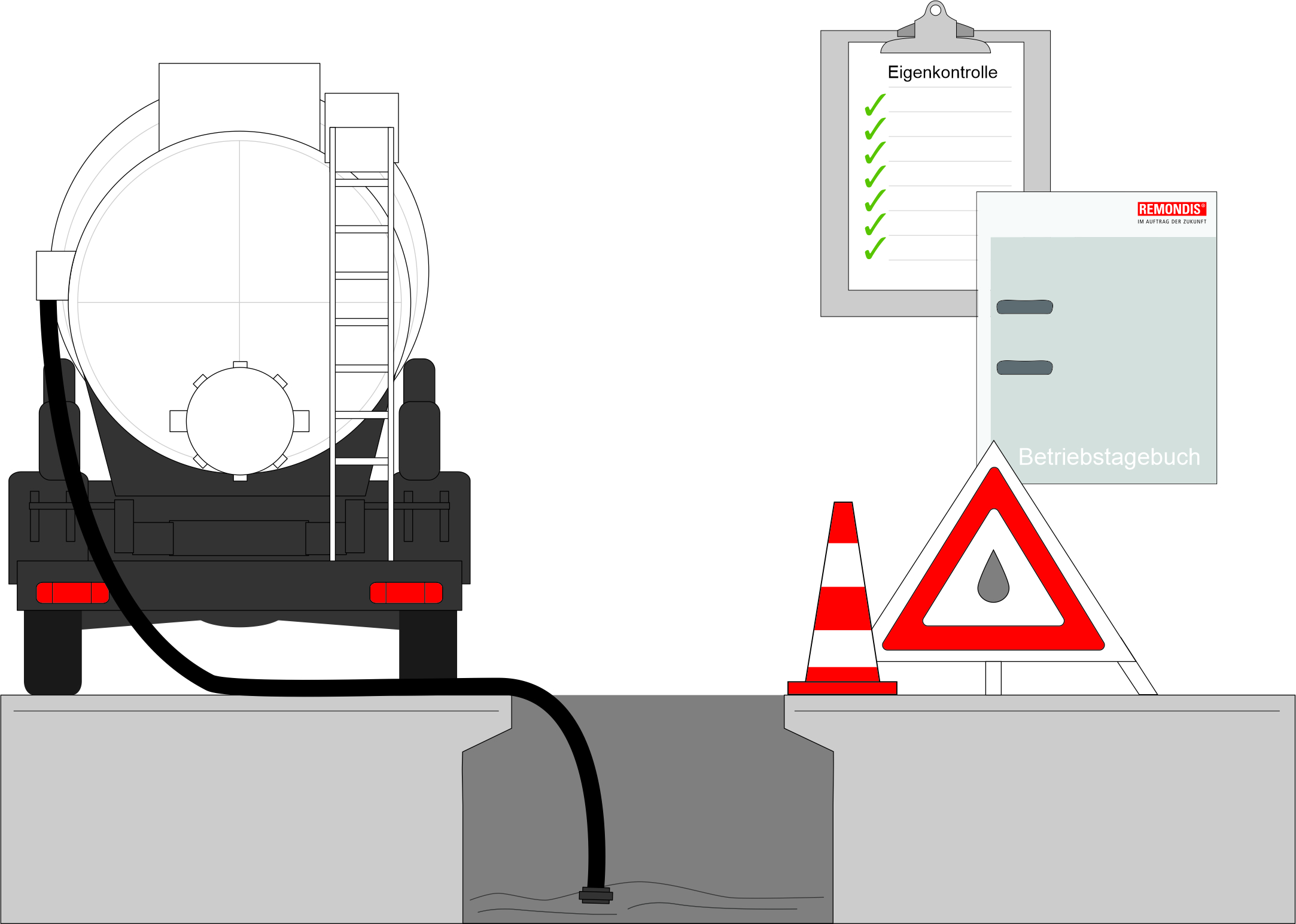 Artikel-Entsorgung-Eigenkontrolle-final