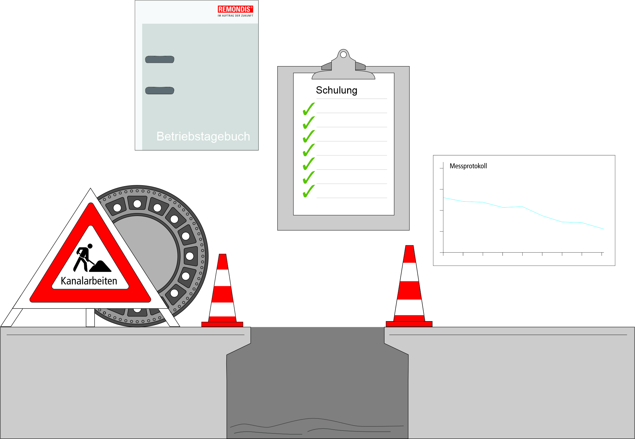 Artikel-Sachkundeschulung_RE-Onlineshop-final